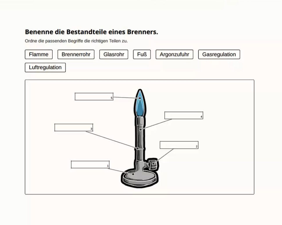 Beispiel eines Arbeitsblattes